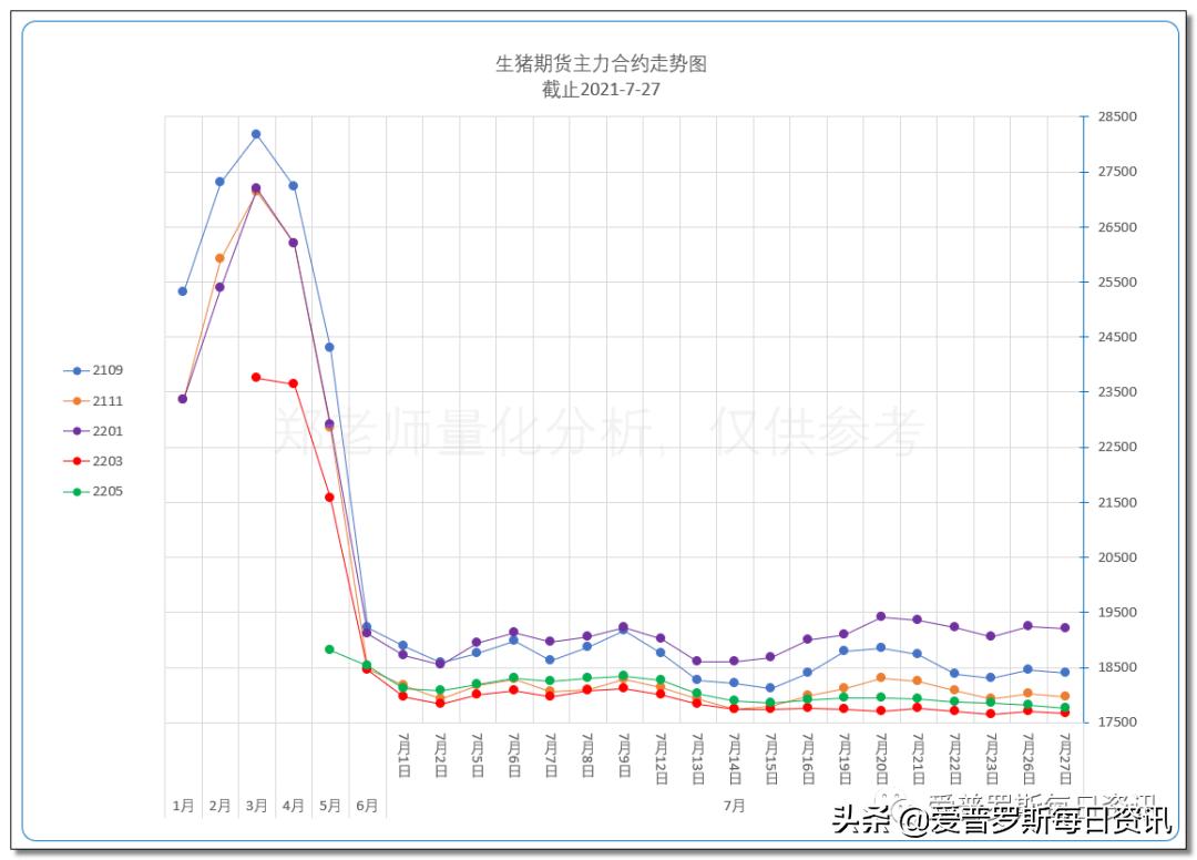 行情到什么阶段才出现宽幅震荡,郑老师讲趋势