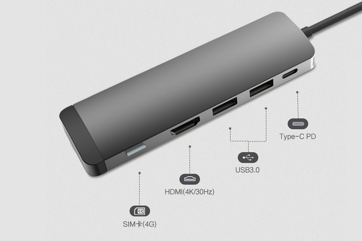 AJIUYU推出4G上网卡扩展坞，自带SIM卡槽支持三大运营商