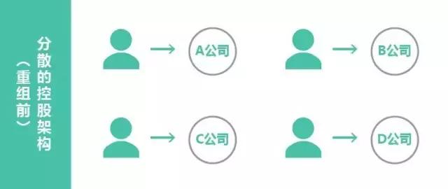 浙江跨境电商财税咨询方法,跨境电商财税