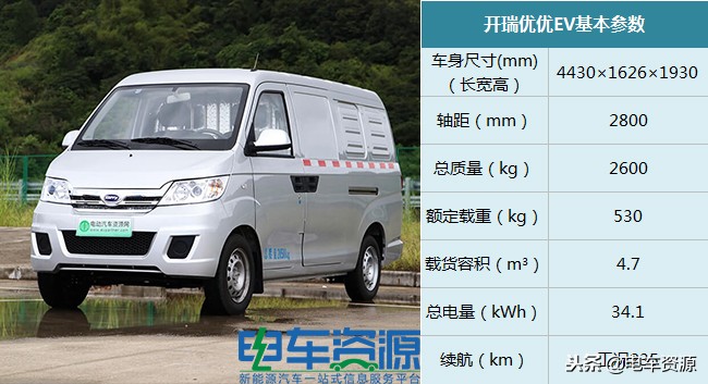 瑞驰微面新能源ec35三代落地价,瑞驰ec35最新报价