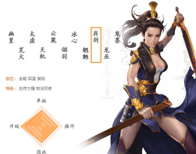 天下3最好操作的门派,天下3弈剑选全敏还是全魂