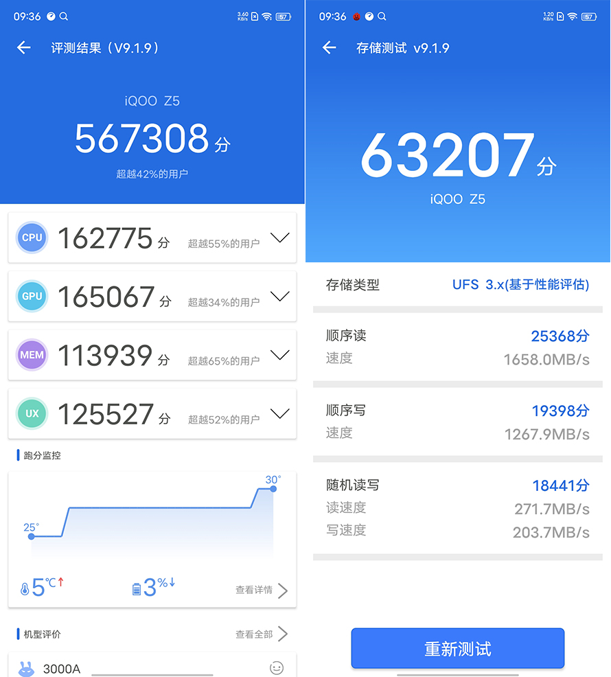 iqooz5评测全面进化看值不值得买,iqooz5全面细致测评