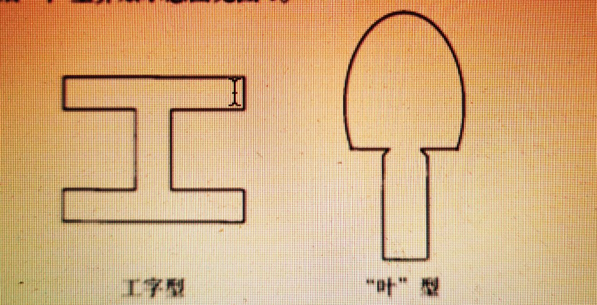 留置胃管的护理记录怎么写,出院后胃管护理宣教