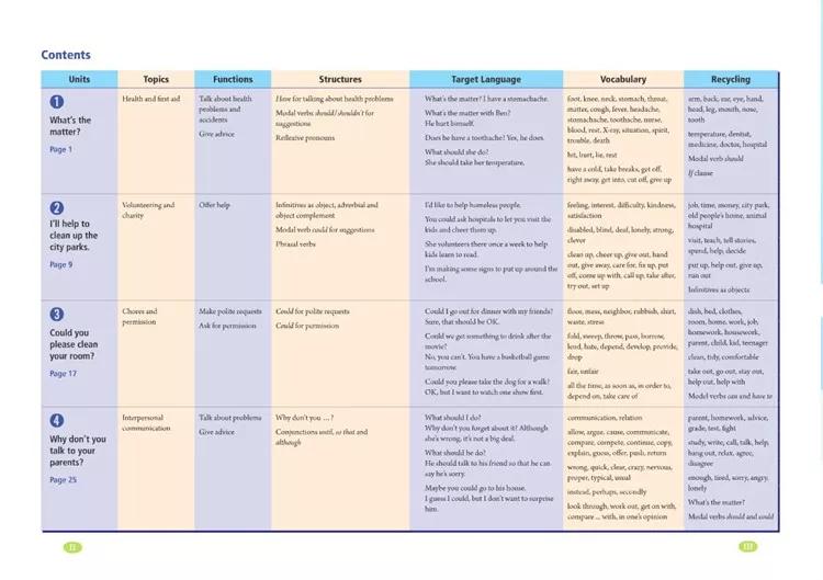 奇速英语小学生阅读,八年级下册英语原创新课堂电子版
