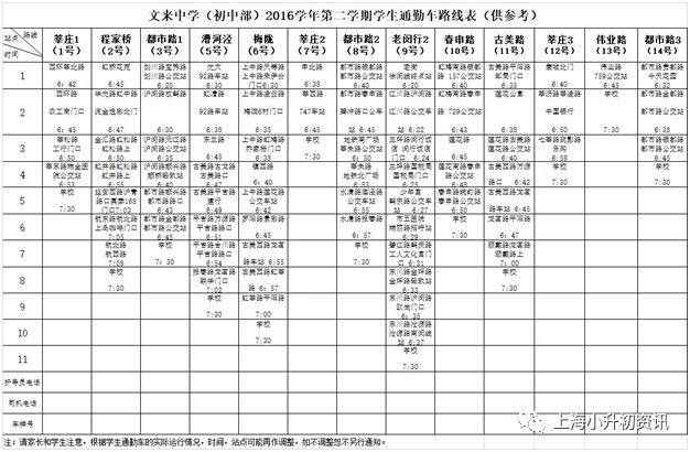 闂佃姣旇緝濂界殑鍒濈骇涓,闂佃鍖哄墠鍗佸悕閲嶇偣鍒濅腑