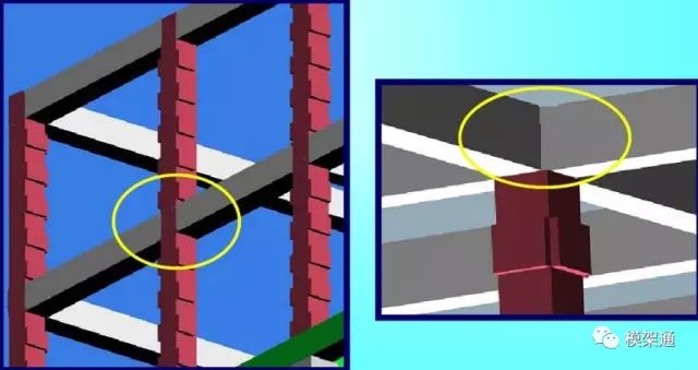 工程混凝土方量怎么计算,工程模板方量怎么算