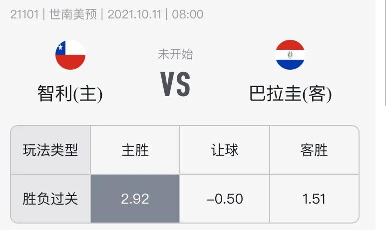 2021世预赛智利vs厄瓜多尔,南美世预赛智利vs巴拉圭