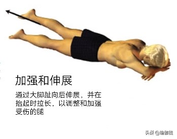 大腿后肌群拉伤可以做什么训练,大腿后肌群拉伤可以按摩吗