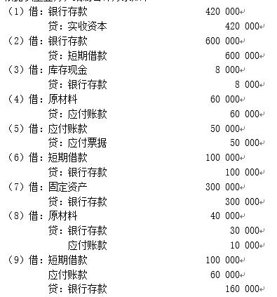 初级会计实务借贷记账法试题讲解,2024初级会计实务借贷记账法