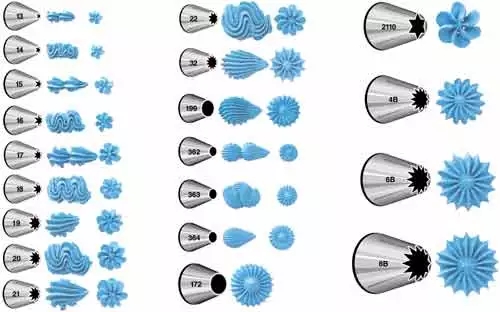 蛋糕裱花玫瑰花嘴使用方法,裱花师常用的裱花嘴