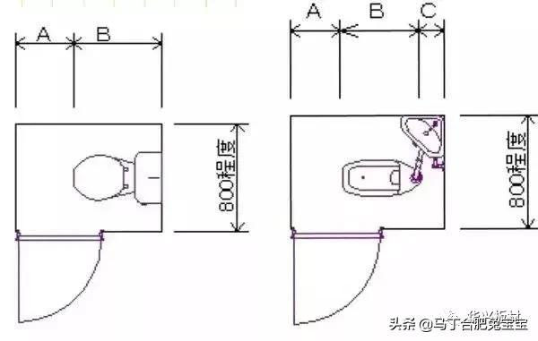 定制家具设计标准尺寸,全屋家具尺寸标准大全