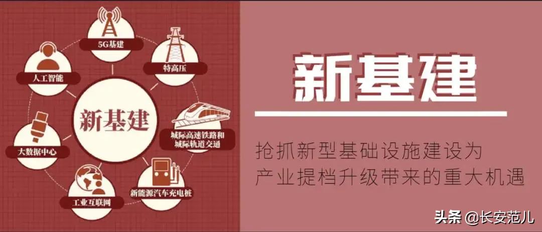 万字长文大揭秘,西安有什么硬实力