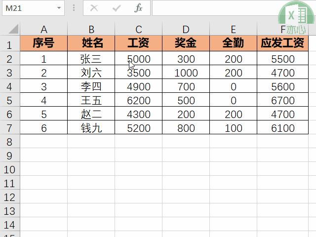 wps工资条制作方法,电子工资条制作方法