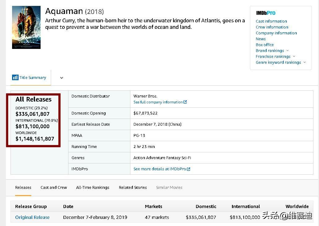 为何漫威电影不能超越dc,dc宇宙和漫威宇宙的区别
