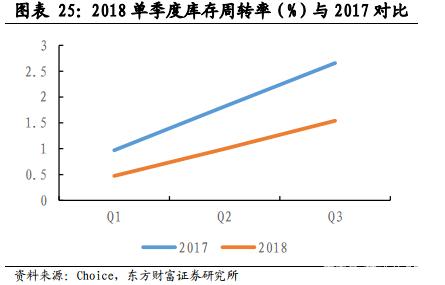 三安光电深度分析和未来前景,翔安区厦门三安光电有限公司
