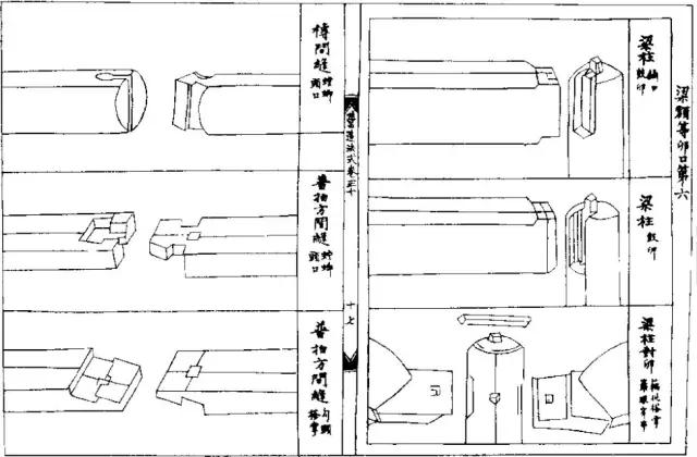 榫卯是几千年前发明的,榫卯历史起源