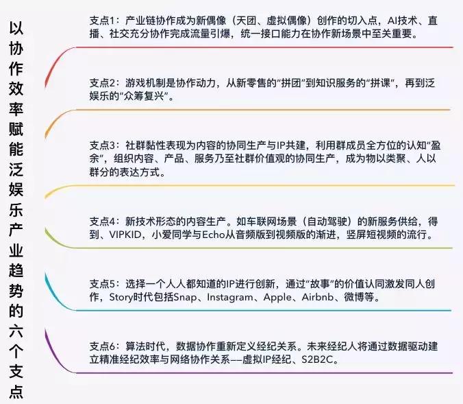 吴声畅谈商业进化,吴声讲商业模式