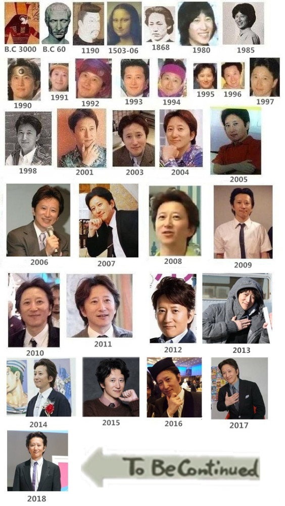 知名漫画家的外号,漫画家都是什么名字