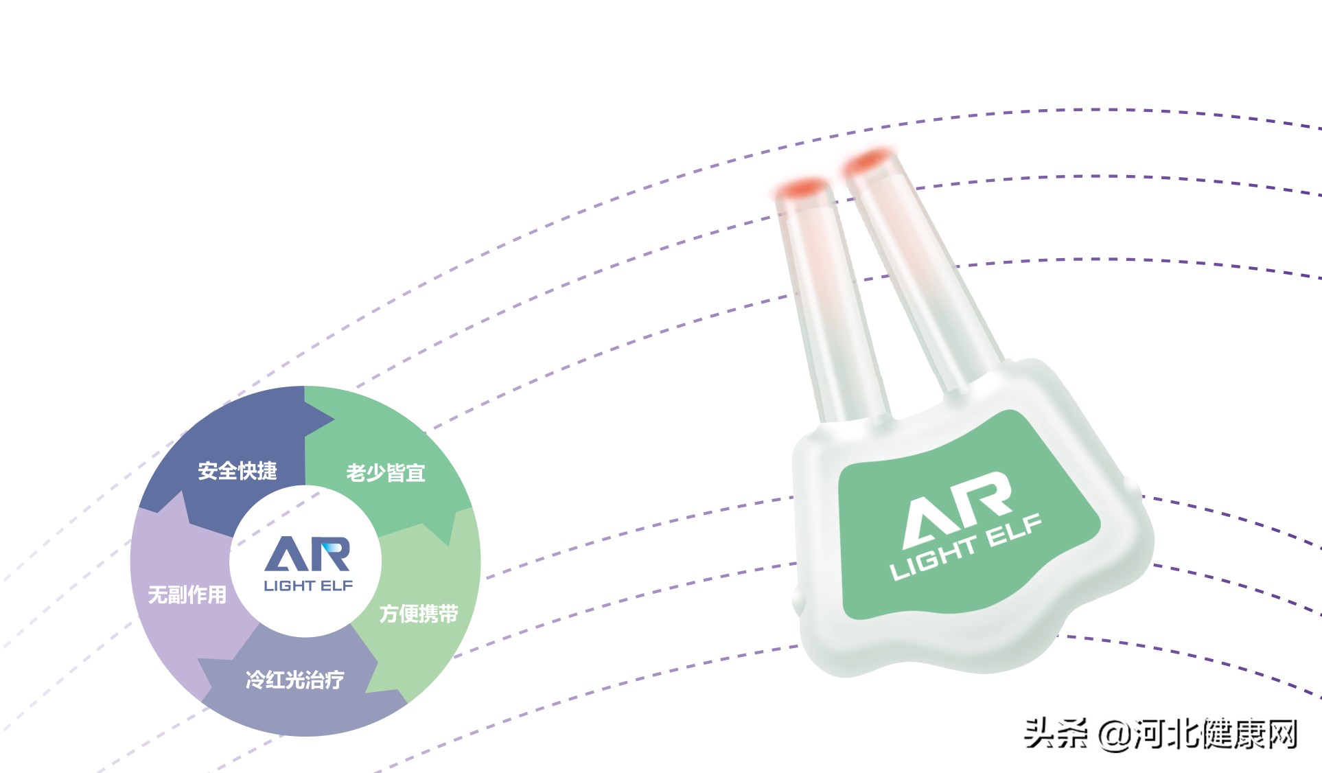 季节交替，过敏性鼻炎忍无可忍？每天10分钟搞定它