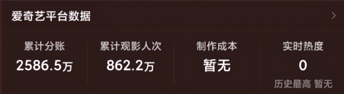 鐢峰弸鏉′欢宸繕鍔堣吙,鐢峰弸鏄庣洰寮犺儐鍔堣吙