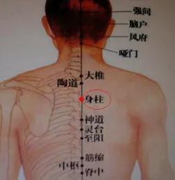 大人发烧灸哪个穴位最好,发烧艾灸关元可以吗