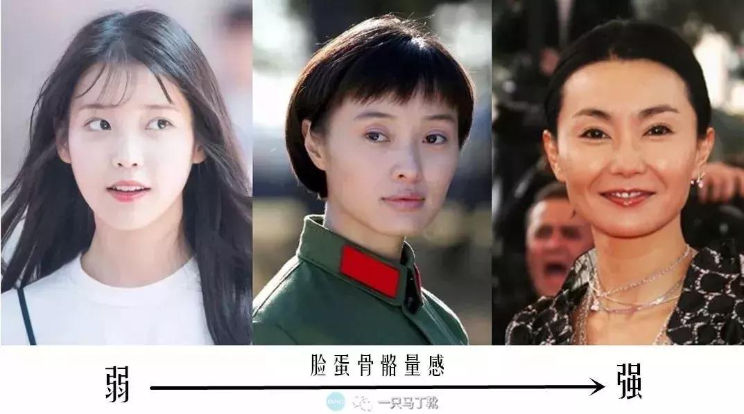 颧骨为什么不能美成俞飞鸿,俞飞鸿颧骨抗老