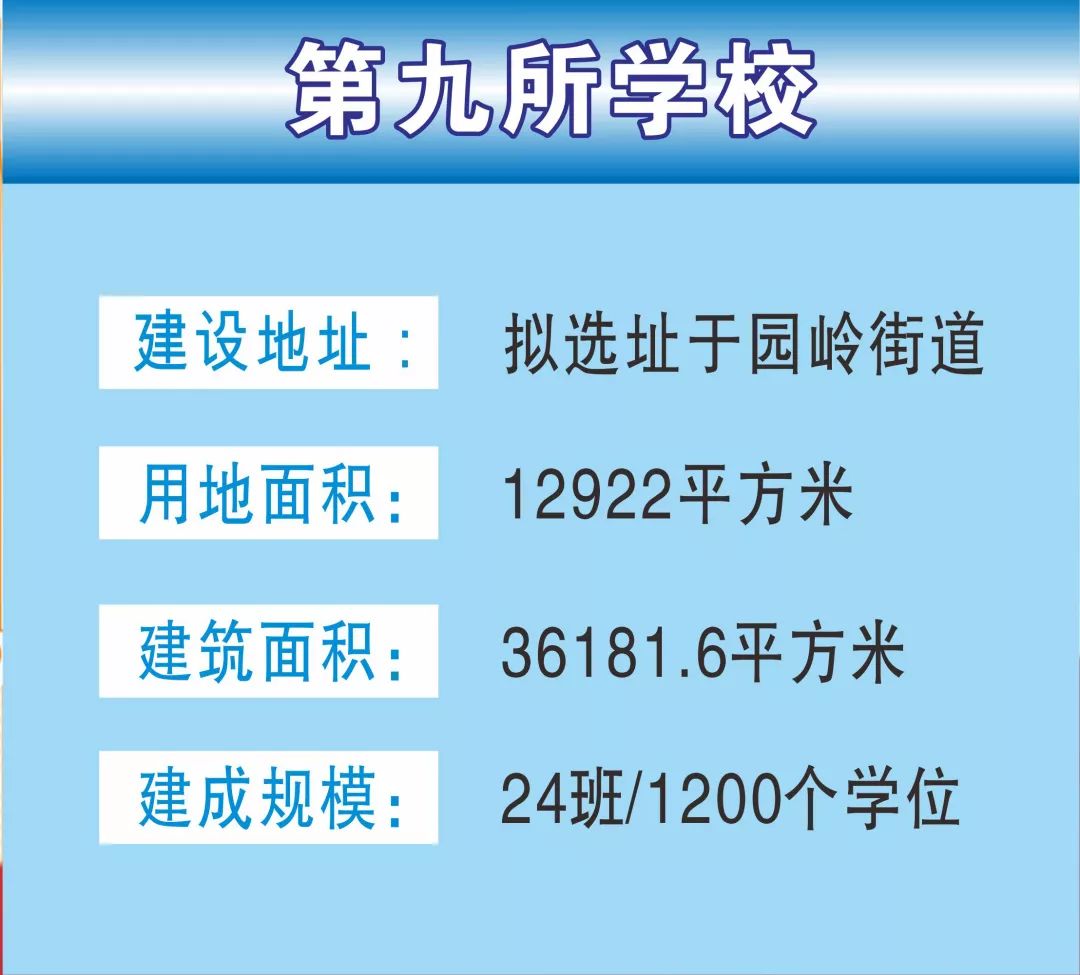 深圳市龙岗区新建学校,深圳2019在建学校