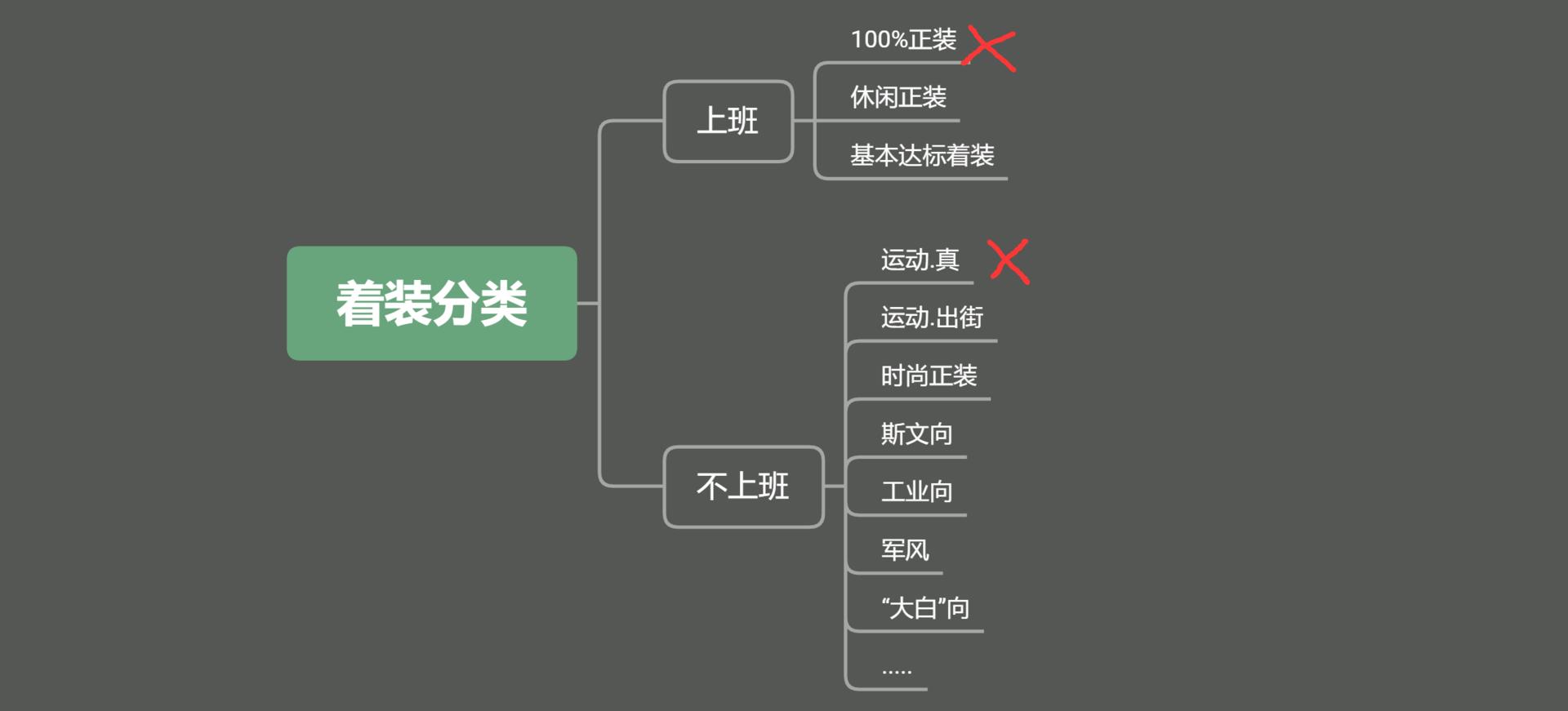 阿迪vs耐克足球鞋,阿迪和耐克小白鞋哪个好