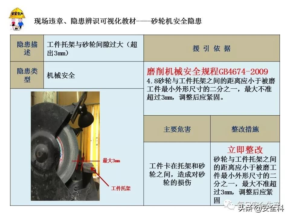 砂轮机未设置防护罩安全隐患描述,砂轮机防护罩安装标准