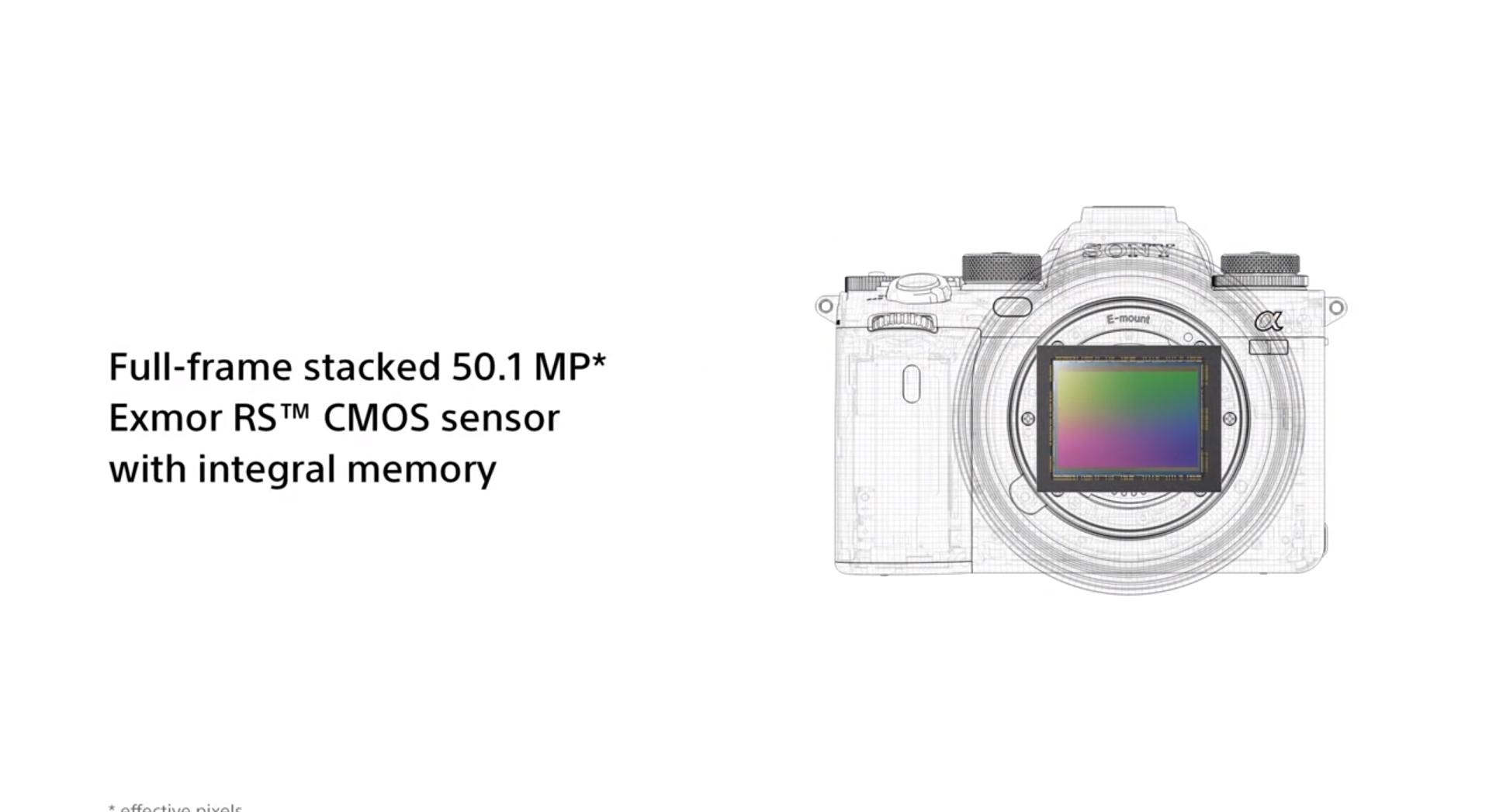 聊聊昨天那块不讲武德的天花板索尼α1