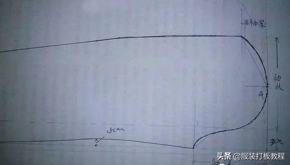 西装两片袖的打版方法,西装袖裁剪教程