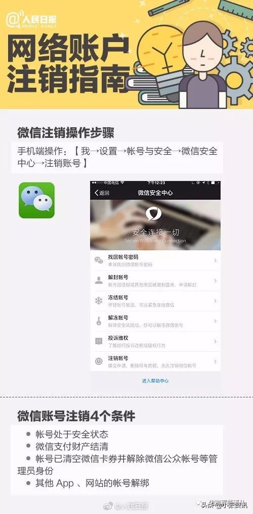 这些APP能永久销号了!手把手教你注销不用的账号