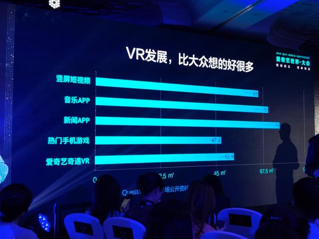 奇遇dreampro节奏光剑,奇遇2s可以玩节奏光剑吗