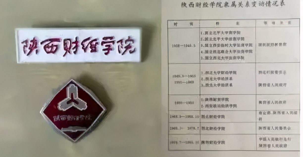 陕财并入西交大的时间,陕财院哪年合并到交大