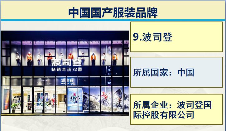 国产衣服和国外衣服,国产服装和国外品牌对比