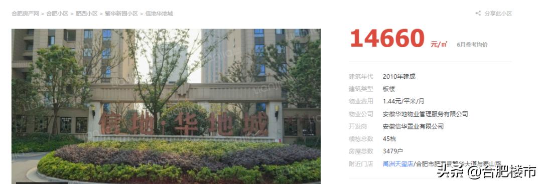 那些贷款买房的人现在怎么样了,那些零首付买房的都怎么样了