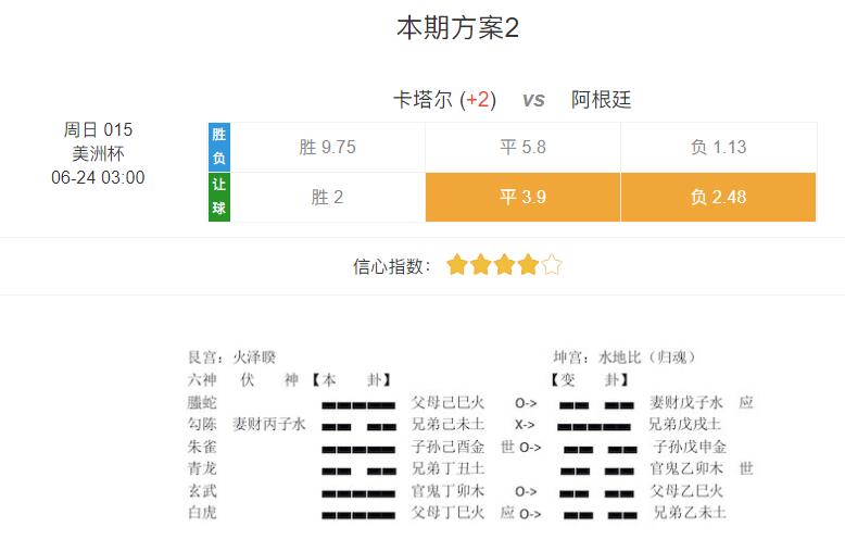 每日竞彩推荐2串1卡塔尔,竞彩足球推荐日本vs卡塔尔