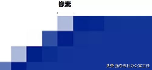 sci投稿接收后图的质量有问题咋办,sci投稿配图模糊会被拒稿吗