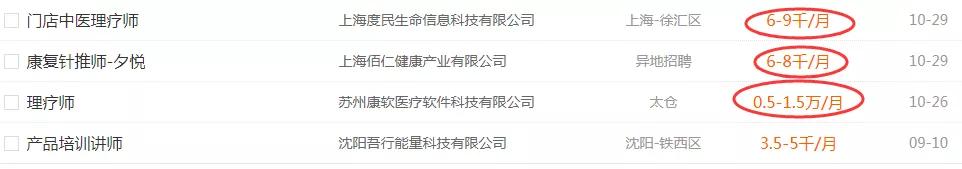 中医康复技术专科怎么样,中医保健康复技术专业