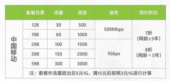 oppo5gcpet1a娴嬭瘎,oppo5gcpet1娴嬭瘎