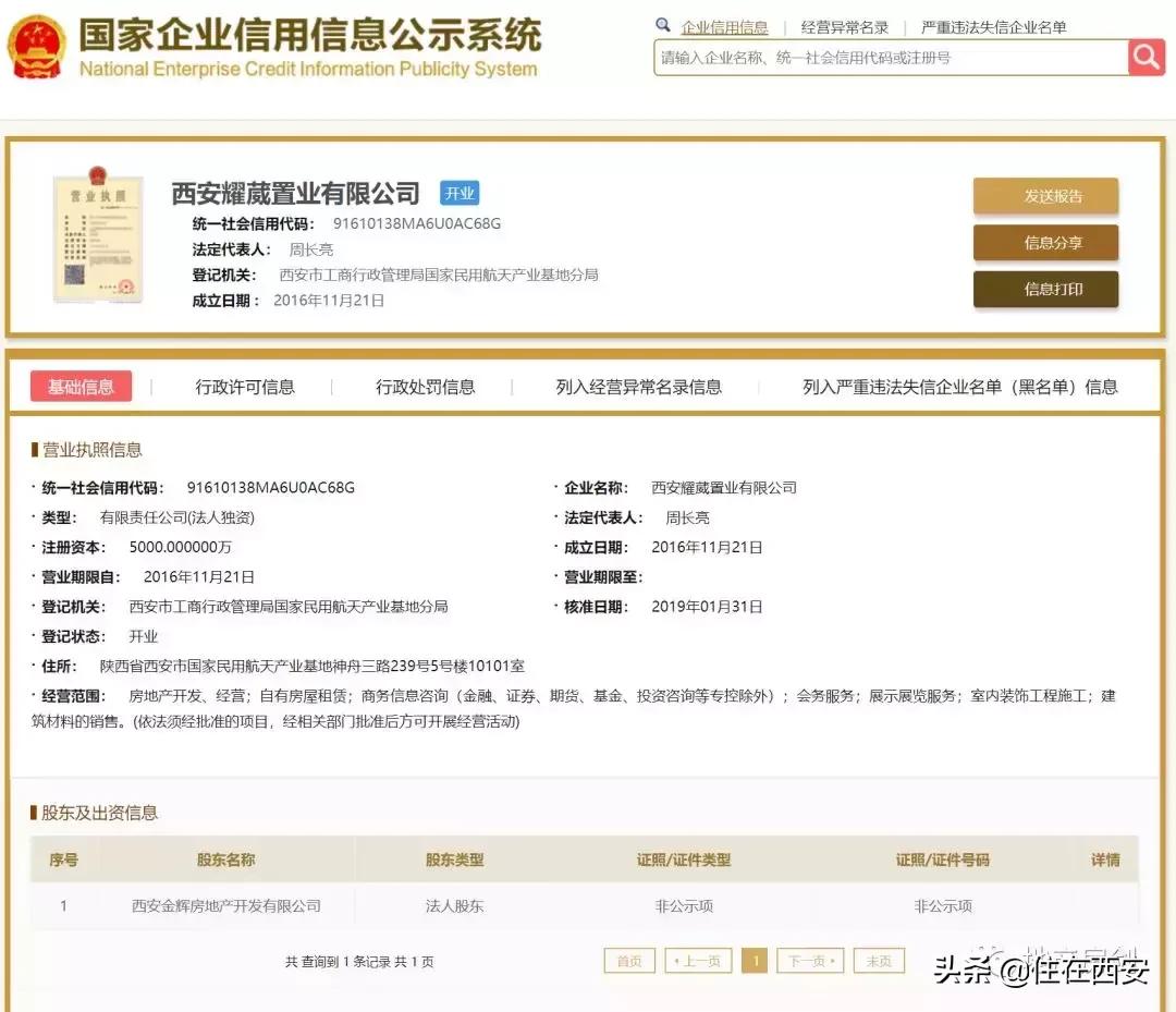 耀葳置业股权变更！华美十字地块易主金辉？