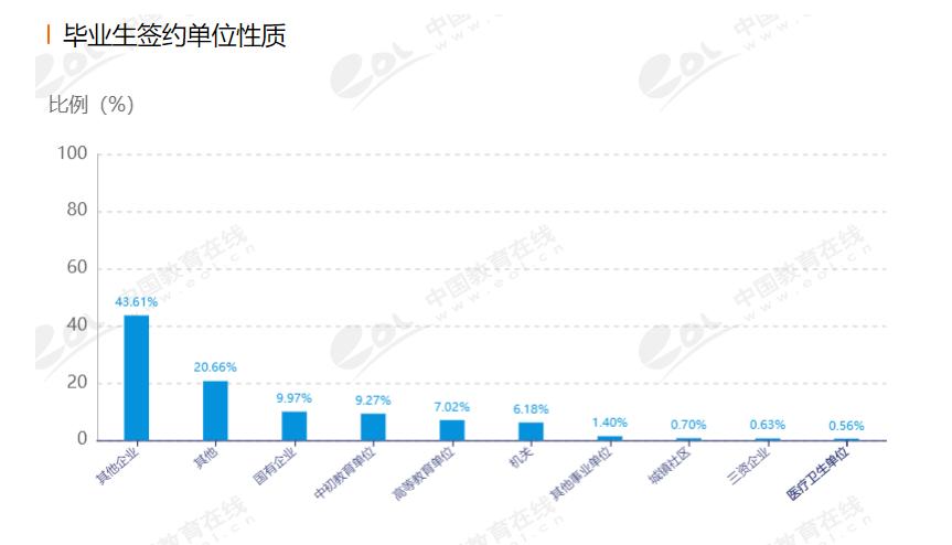 玉溪师范学院有哪些学院,玉溪师范学院今天的最新消息