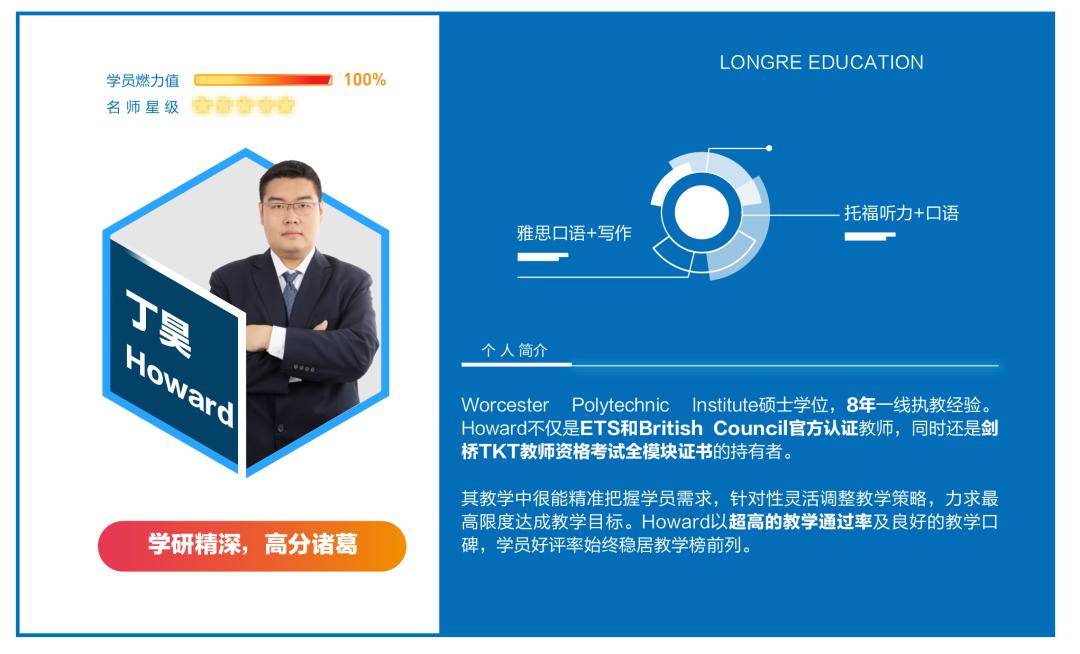 朗阁封闭校区,朗阁雅思封闭训练营