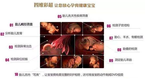 四维胎儿不配合老是蜷缩,胎儿四维不好做怎么办