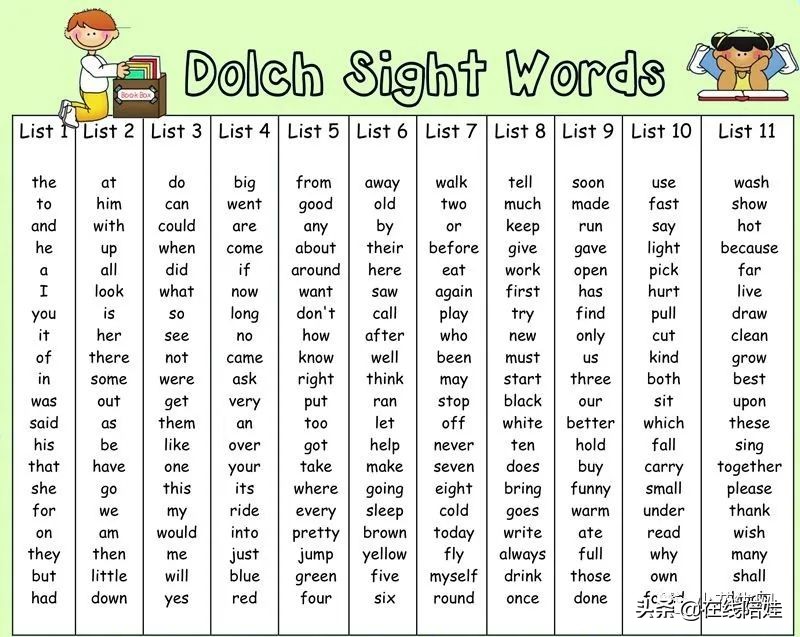 亲子时光陪孩子一起学英语,妈妈陪孩子英语启蒙全过程