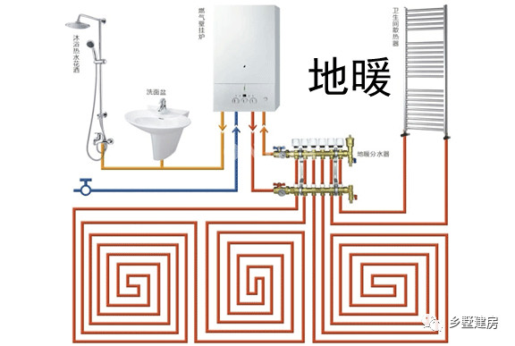 农村自建房地暖设备需要多少钱,农村自己家里铺一套地暖大概花费