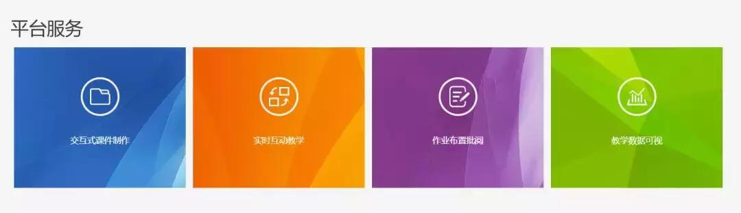 现代网络技术与课堂教学,教学信息化互动平台