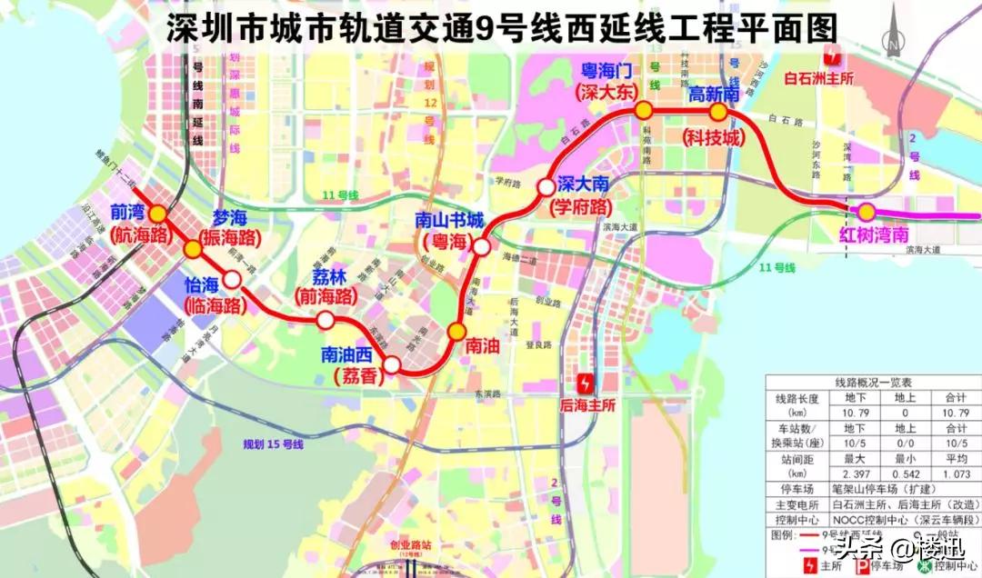 深圳地铁9号线刚开通的时候,深圳8号线地铁二期开通时间