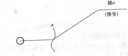 cad消防给排水图怎么看,消防给排水管道怎么在cad中看