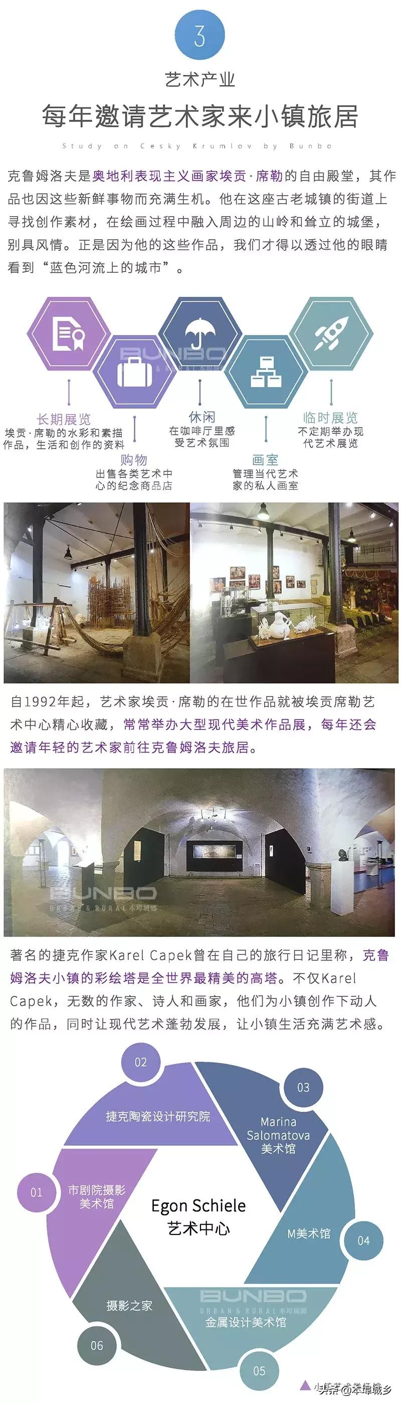 安在300栋老宅里的欧洲古镇文旅，CK小镇成名之法